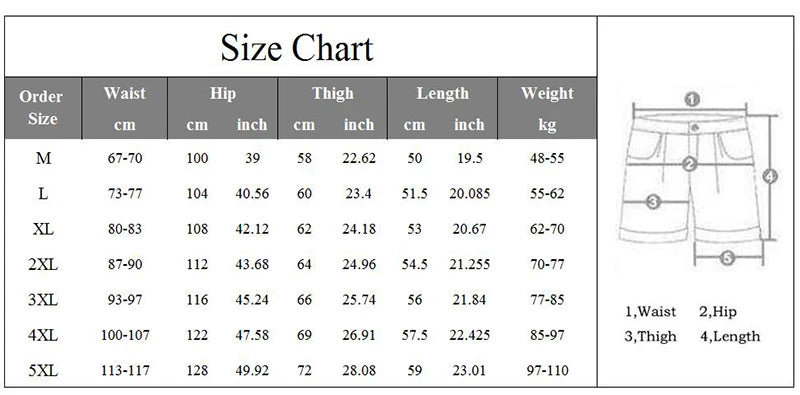 Men Short