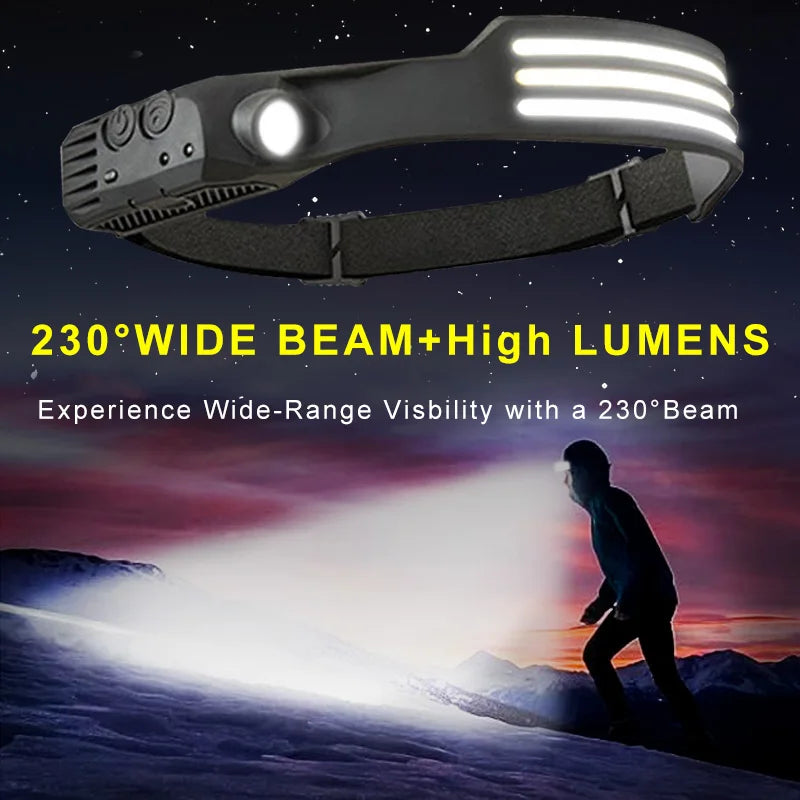 Sport Headlight COB LED Sensor Head