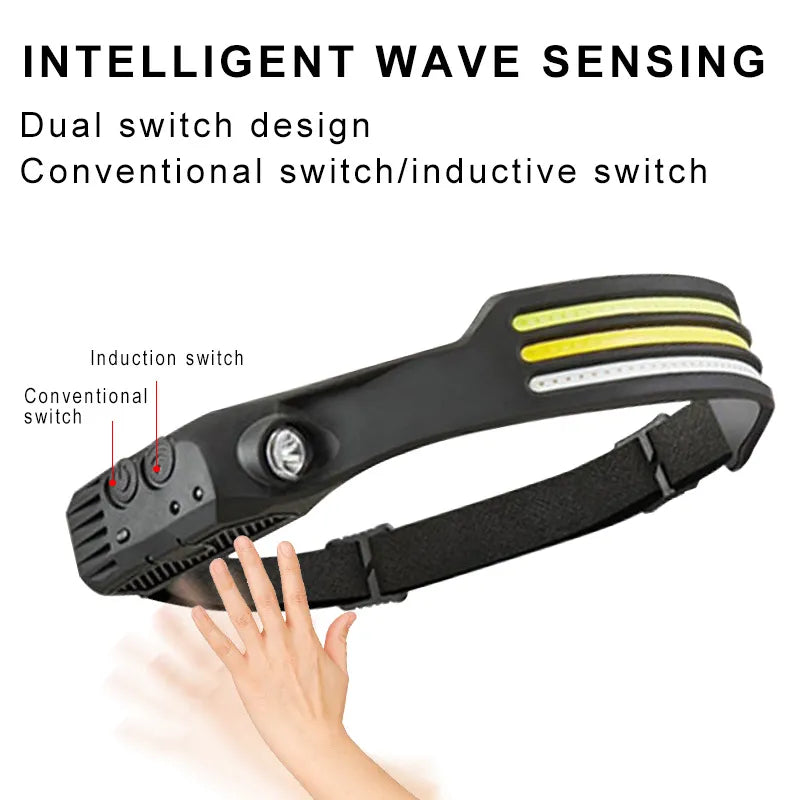 Sport Headlight COB LED Sensor Head